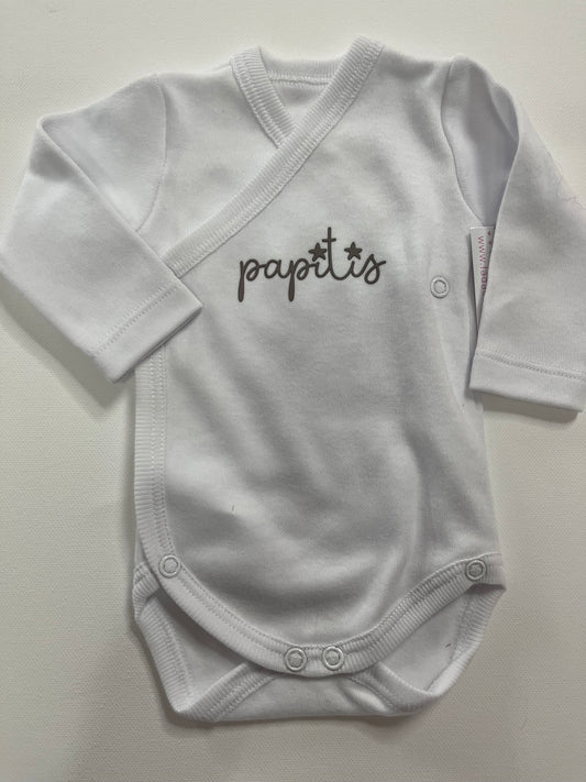 Body Papitis